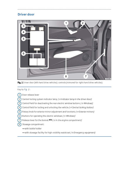 2020-2023 Volkswagen ID.3 Owner's Manual | English