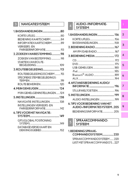 Lexus IS300h Navigatie Systeem Handleiding 2017 - 2019