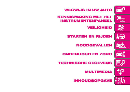 2022-2024 Abarth 595/695 Owner's Manual | Dutch