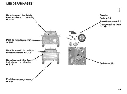 2022-2023 Renault Captur Owner's Manual | French