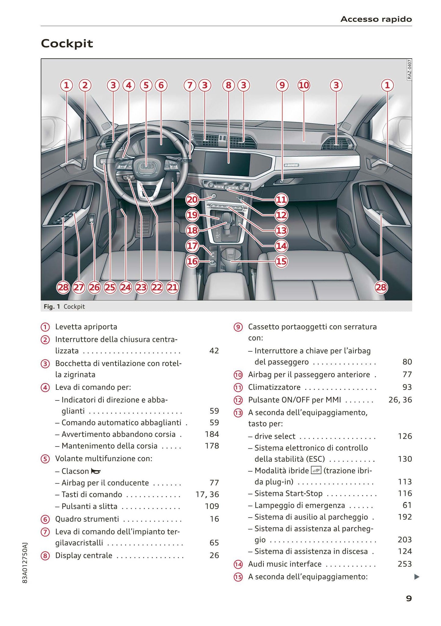 2018-2023 Audi Q3 Manuel du propriétaire | Italien