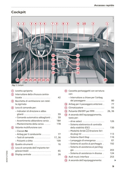 2018-2023 Audi Q3 Manuel du propriétaire | Italien