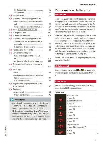 2018-2023 Audi A1 Sportback/A1 citycarver Owner's Manual | Italian