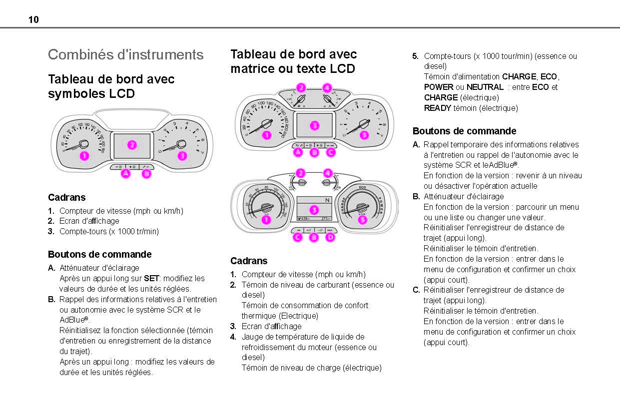 2020-2023 Toyota Proace City  Manuel du propriétaire | Français