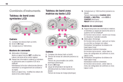 2020-2023 Toyota Proace City  Manuel du propriétaire | Français