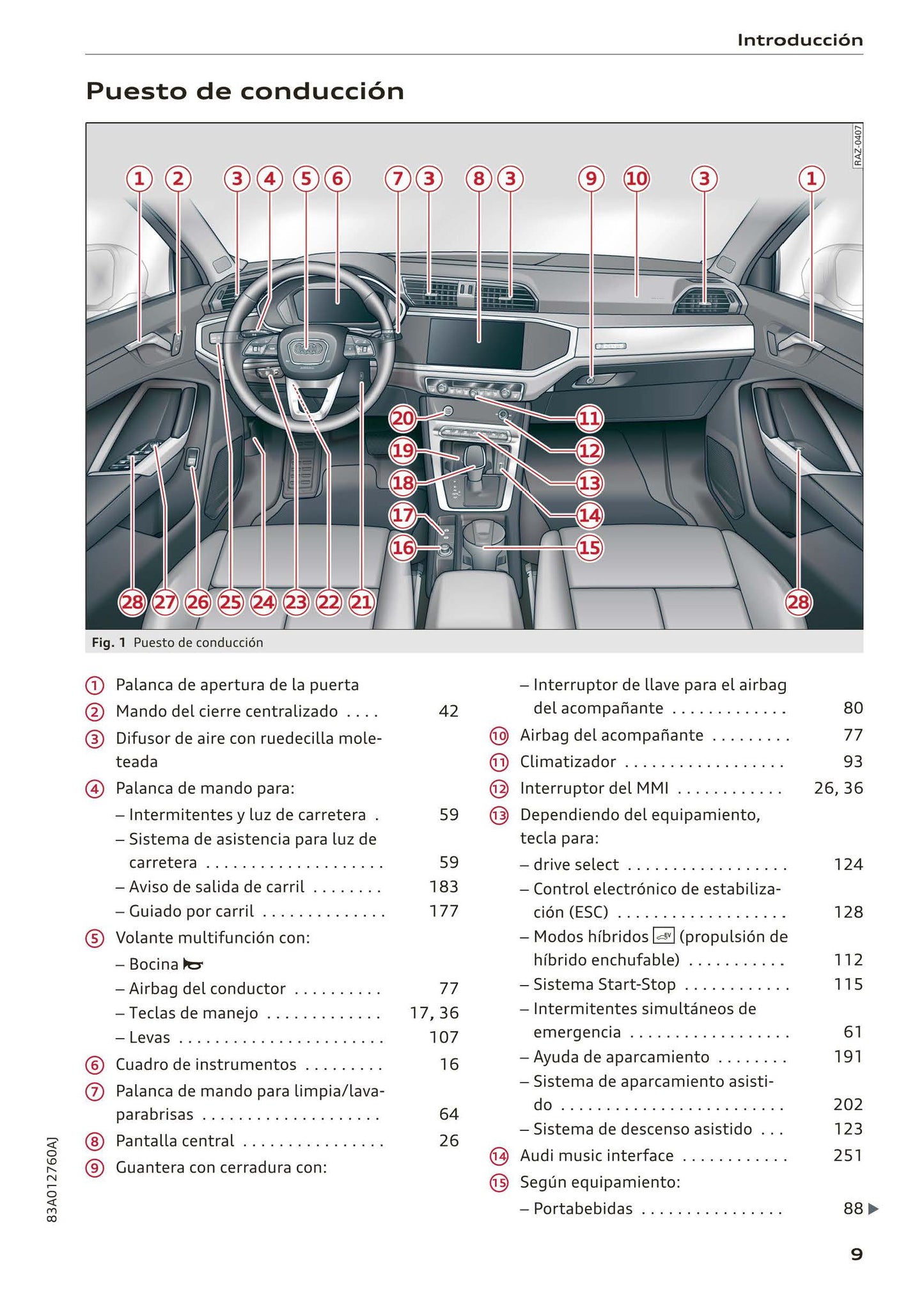 2018-2023 Audi Q3 Manuel du propriétaire | Espagnol