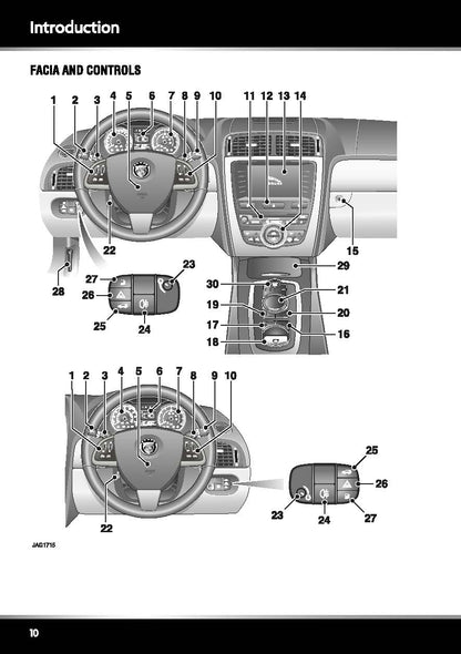 2012 Jaguar XK Gebruikershandleiding | Engels