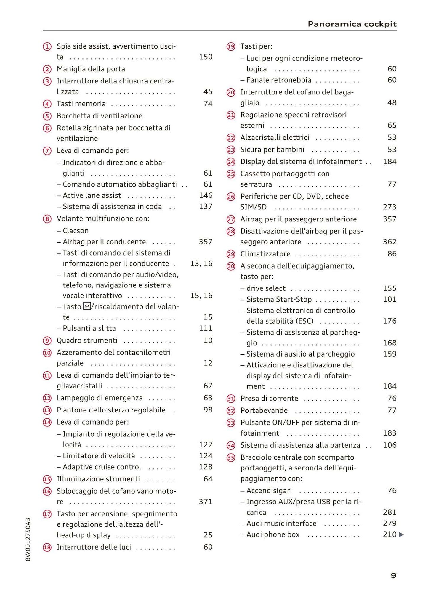 2015-2019 Audi A4/A4 Limousine/A4 Avant Owner's Manual | Italian