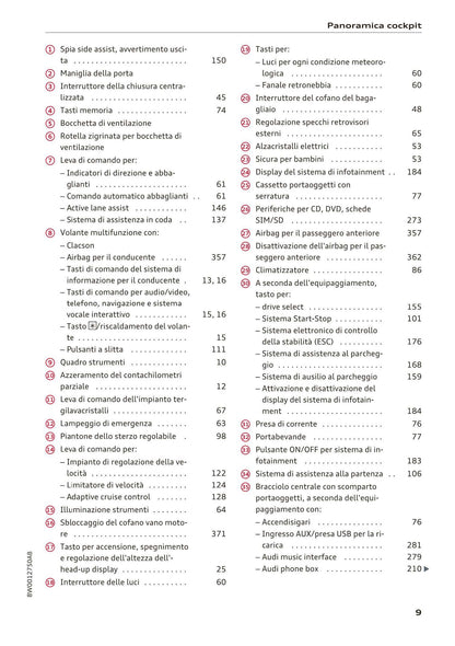 2015-2019 Audi A4/A4 Limousine/A4 Avant Owner's Manual | Italian