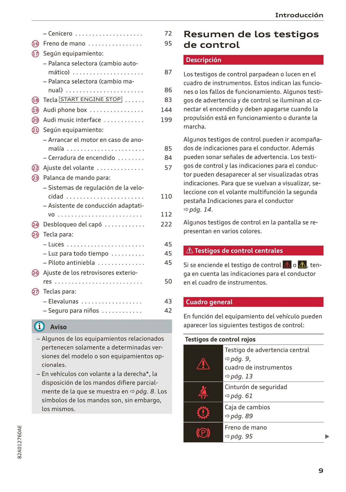 2018-2023 Audi A1 Manuel du propriétaire | Espagnol
