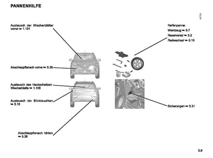 2022-2023 Renault Captur Owner's Manual | German