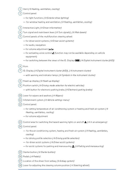 2020-2023 Volkswagen ID.3 Owner's Manual | English