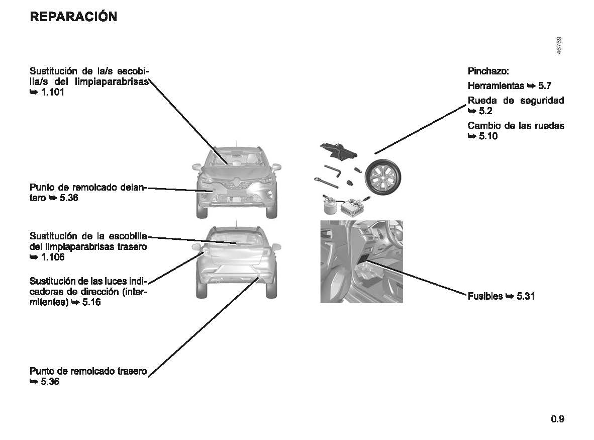 2022-2023 Renault Renault Manuel du propriétaire | Espagnol