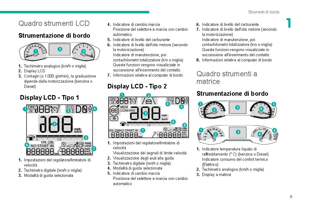 2019-2020 Peugeot 208/e-208 Gebruikershandleiding | Italiaans