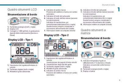 2019-2020 Peugeot 208/e-208 Gebruikershandleiding | Italiaans