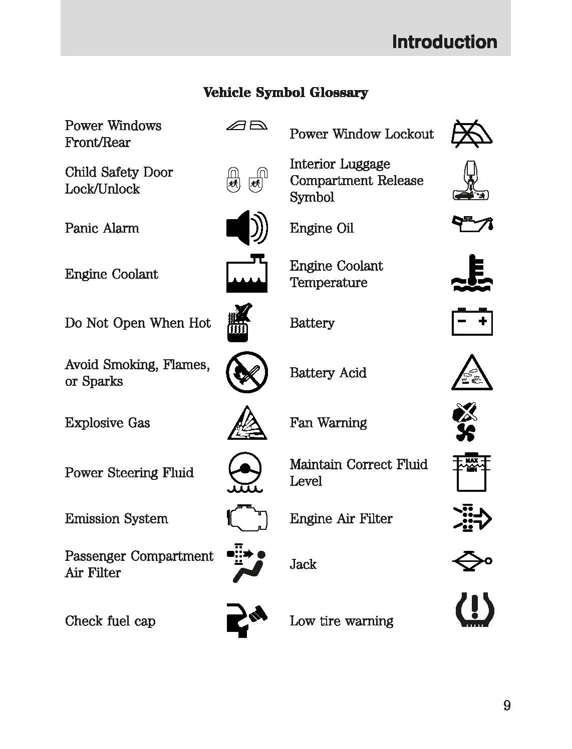 2003 Mercury Marauder Manuel du propriétaire | Anglais