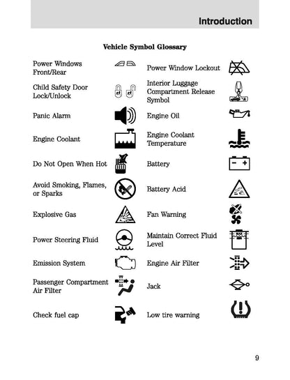 2003 Mercury Marauder Manuel du propriétaire | Anglais