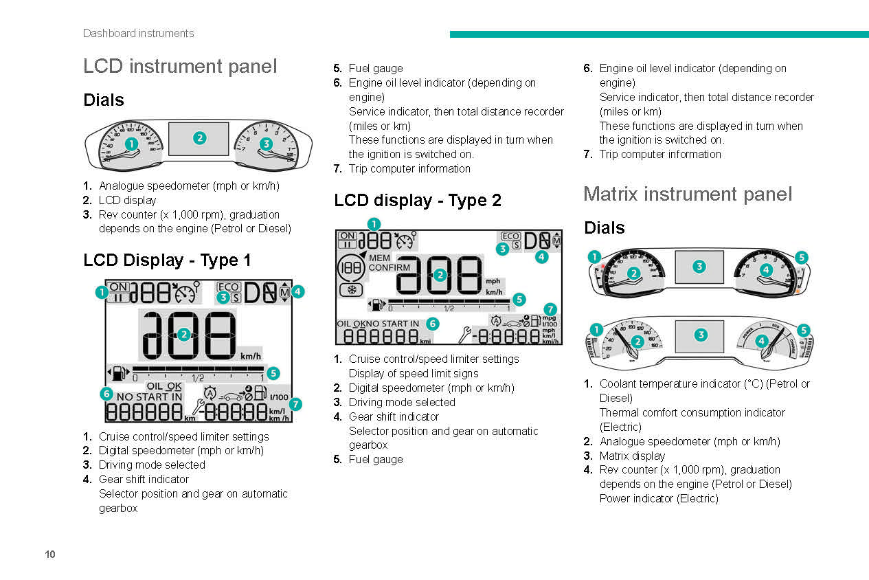 2021-2023 Peugeot 208/e-208 Manuel du propriétaire | Anglais