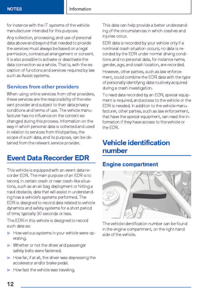 2021 BMW X3 Manuel du propriétaire | Anglais