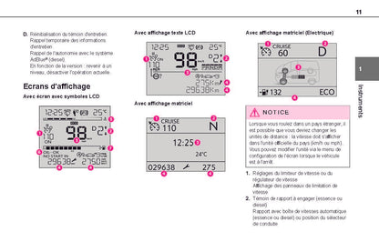 2020-2023 Toyota Proace City  Manuel du propriétaire | Français