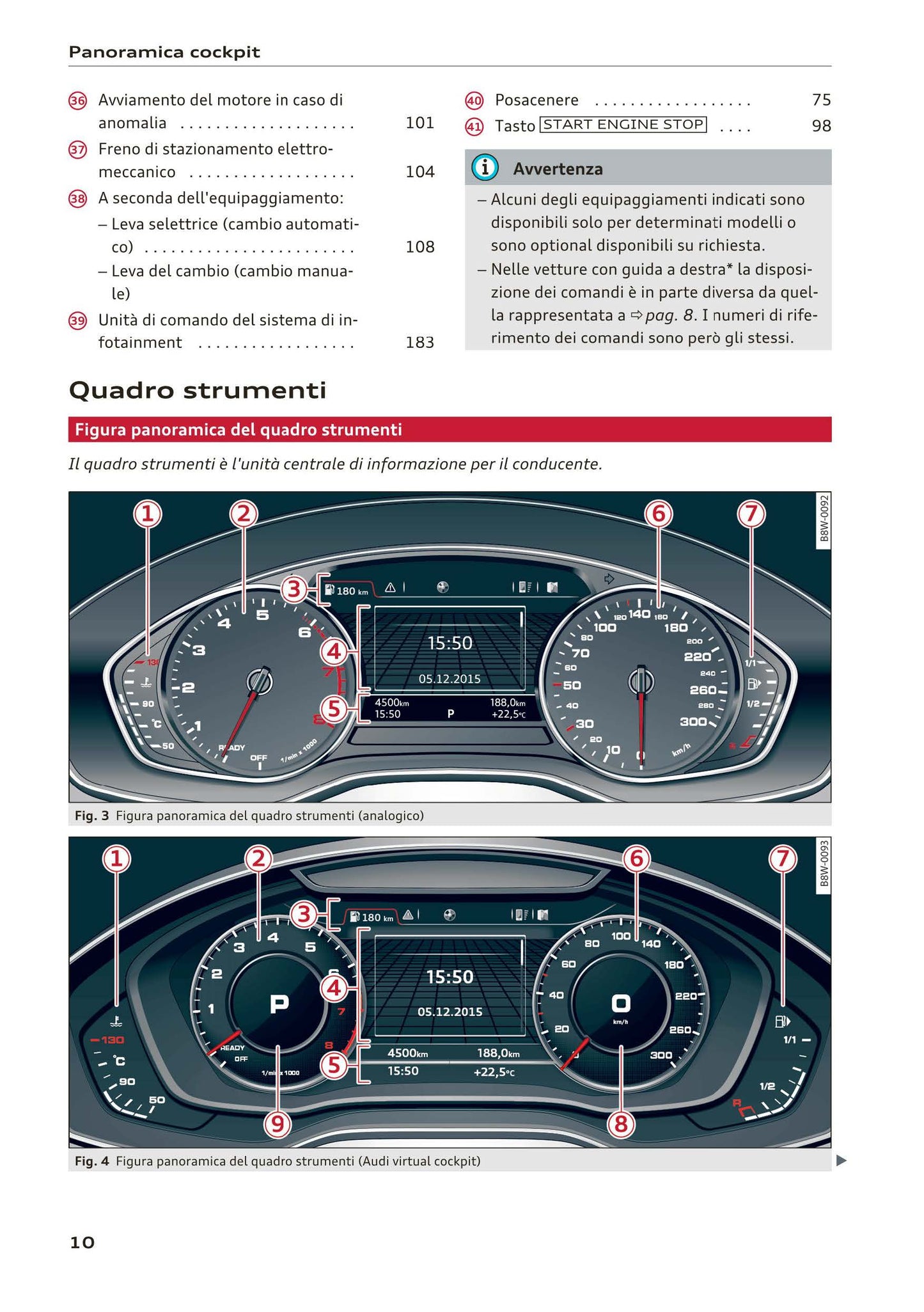 2015-2019 Audi A4/A4 Limousine/A4 Avant Owner's Manual | Italian
