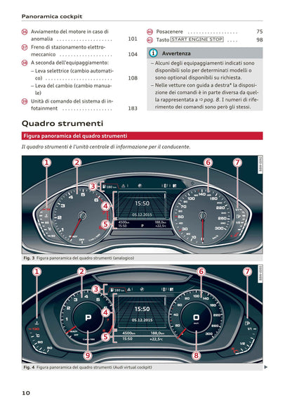 2015-2019 Audi A4/A4 Limousine/A4 Avant Owner's Manual | Italian