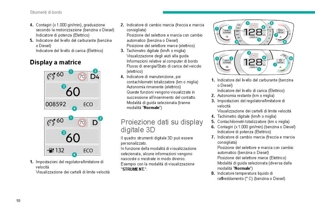 2019-2020 Peugeot 208/e-208 Gebruikershandleiding | Italiaans