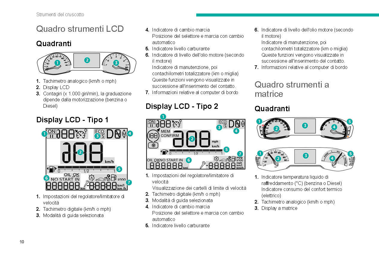 2021-2023 Peugeot 208/e-208 Gebruikershandleiding | Italiaans