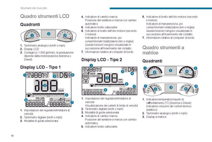 2021-2023 Peugeot 208/e-208 Gebruikershandleiding | Italiaans