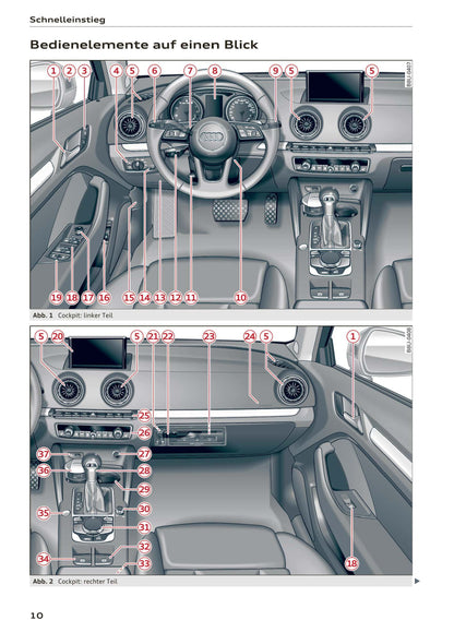 2017-2018 Audi A3/A3 Cabriolet/A3 Limousine/A3 Sportback/A3 Sportback e-tron/A3 Sportback g-tron/RS 3 Limousine/RS 3 Sportback/S3/S3 Cabriolet/S3 Limousine/S3 Sportback Owner's Manual | German