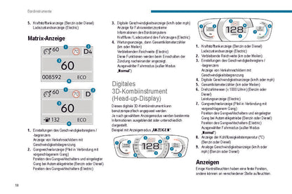 2019-2020 Peugeot 208/e-208 Gebruikershandleiding | Duits