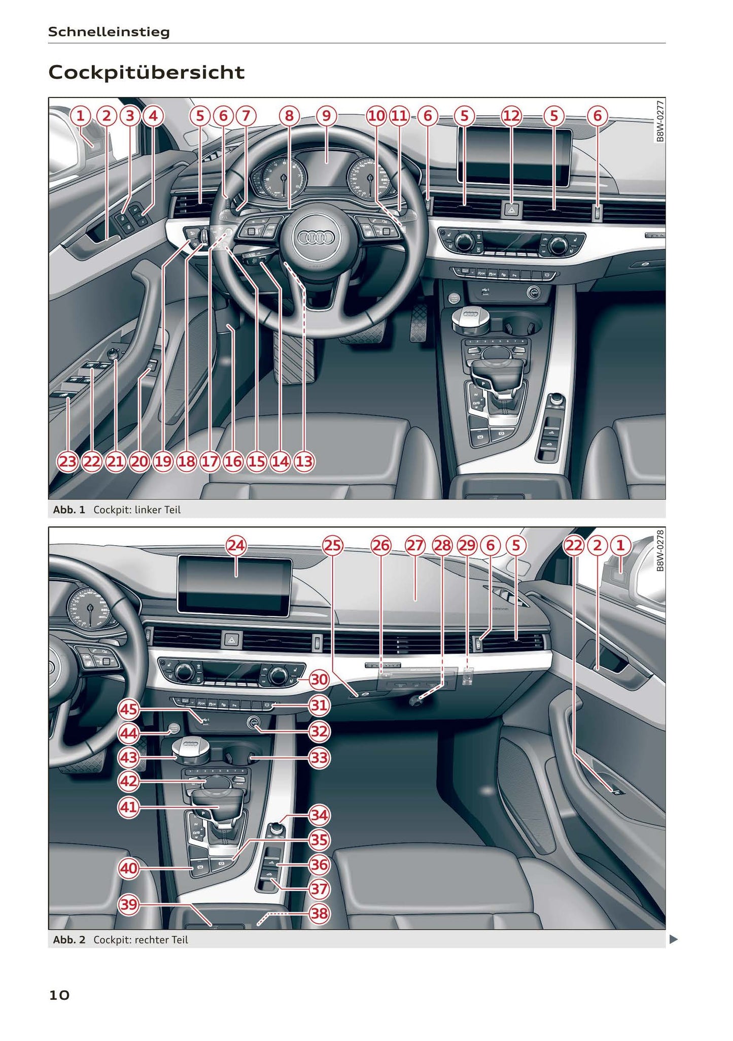 2017-2020 Audi A5 Gebruikershandleiding | Duits