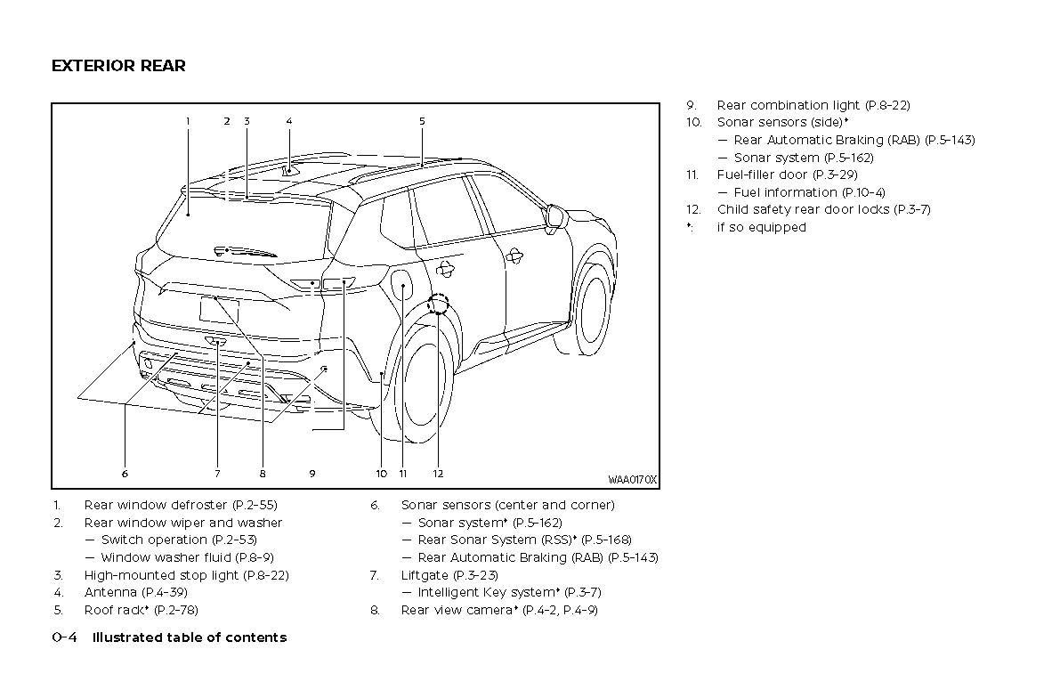 2021 Nissan Rogue Manuel du propriétaire | Anglais