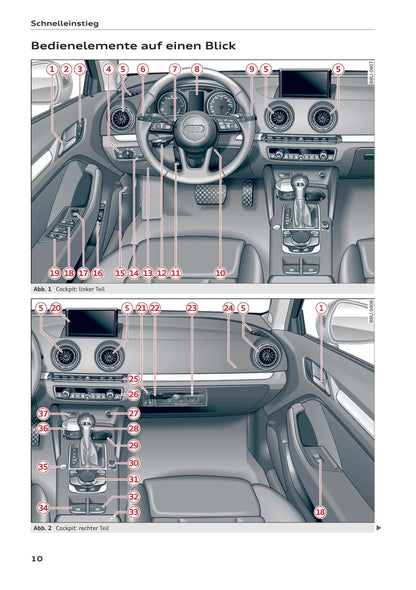 2018-2019 Audi A3/A3 Limousine/A3 Cabriolet/A3 Sportback Owner's Manual | German