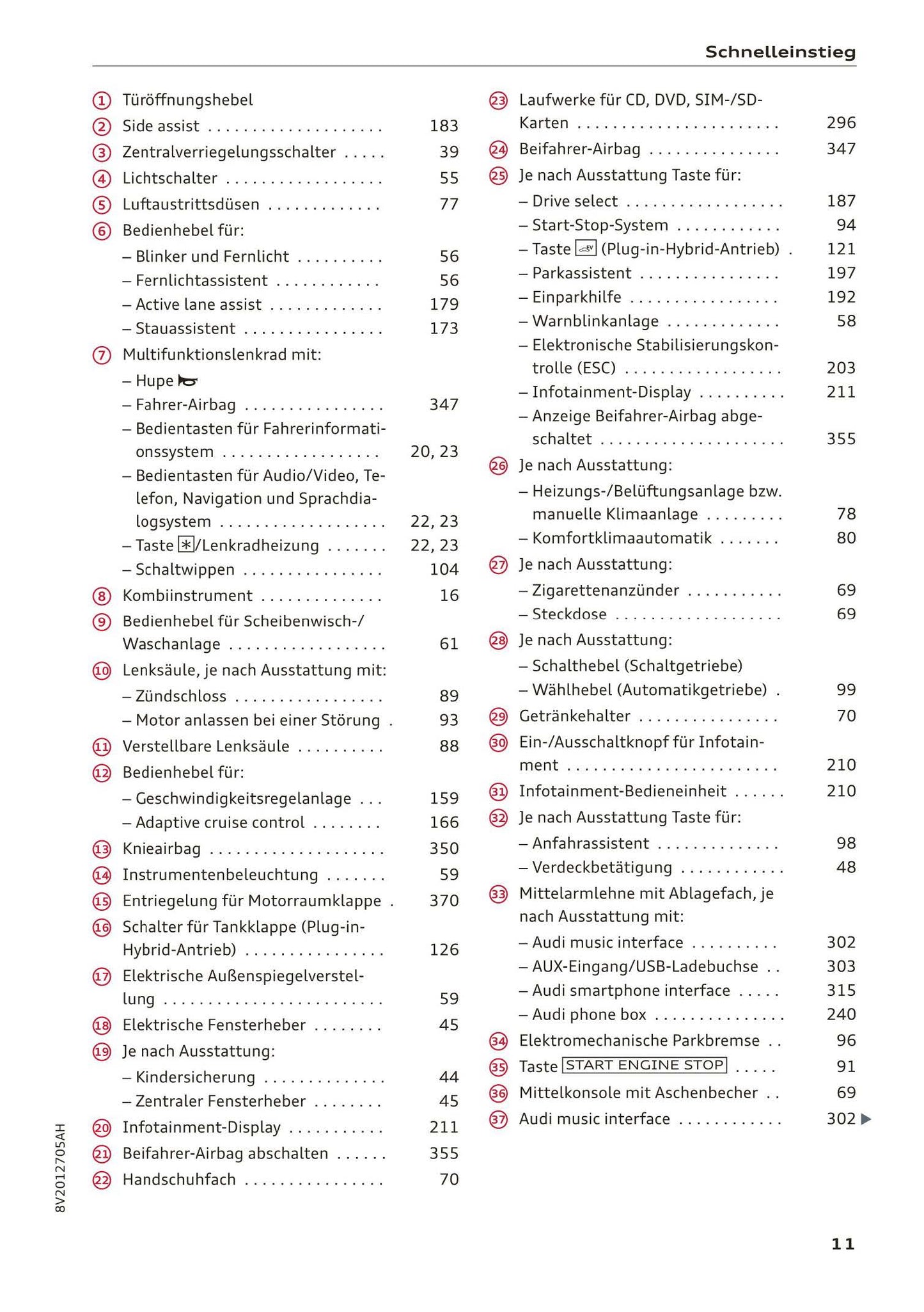 2018-2019 Audi A3/A3 Limousine/A3 Cabriolet/A3 Sportback Owner's Manual | German