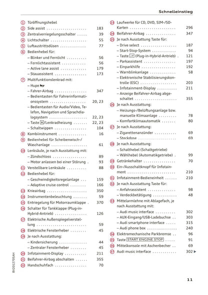 2018-2019 Audi A3/A3 Limousine/A3 Cabriolet/A3 Sportback Owner's Manual | German