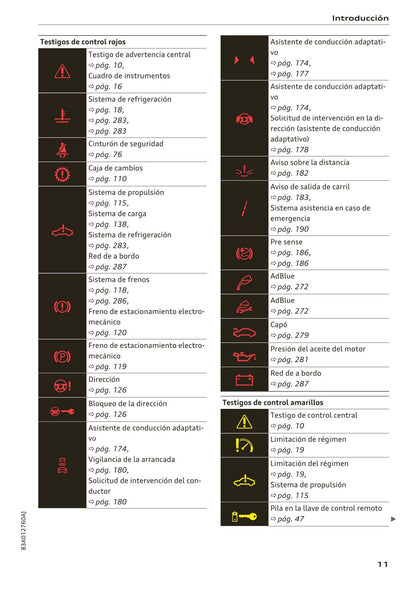 2018-2023 Audi Q3 Manuel du propriétaire | Espagnol
