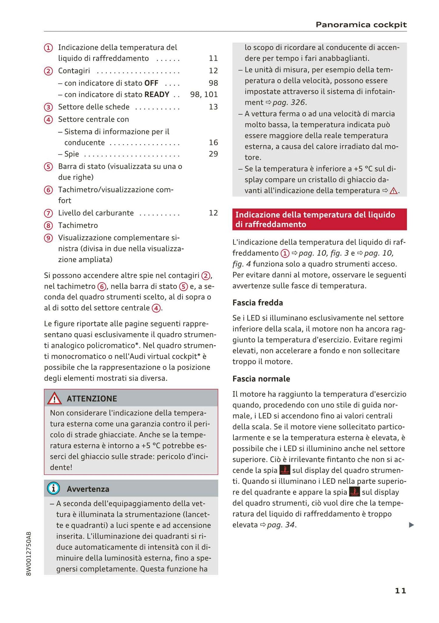 2015-2019 Audi A4/A4 Limousine/A4 Avant Owner's Manual | Italian