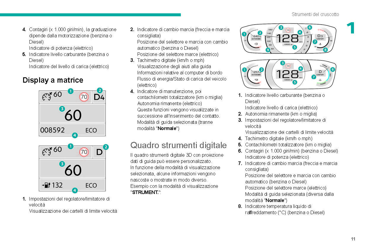 2021-2023 Peugeot 208/e-208 Gebruikershandleiding | Italiaans