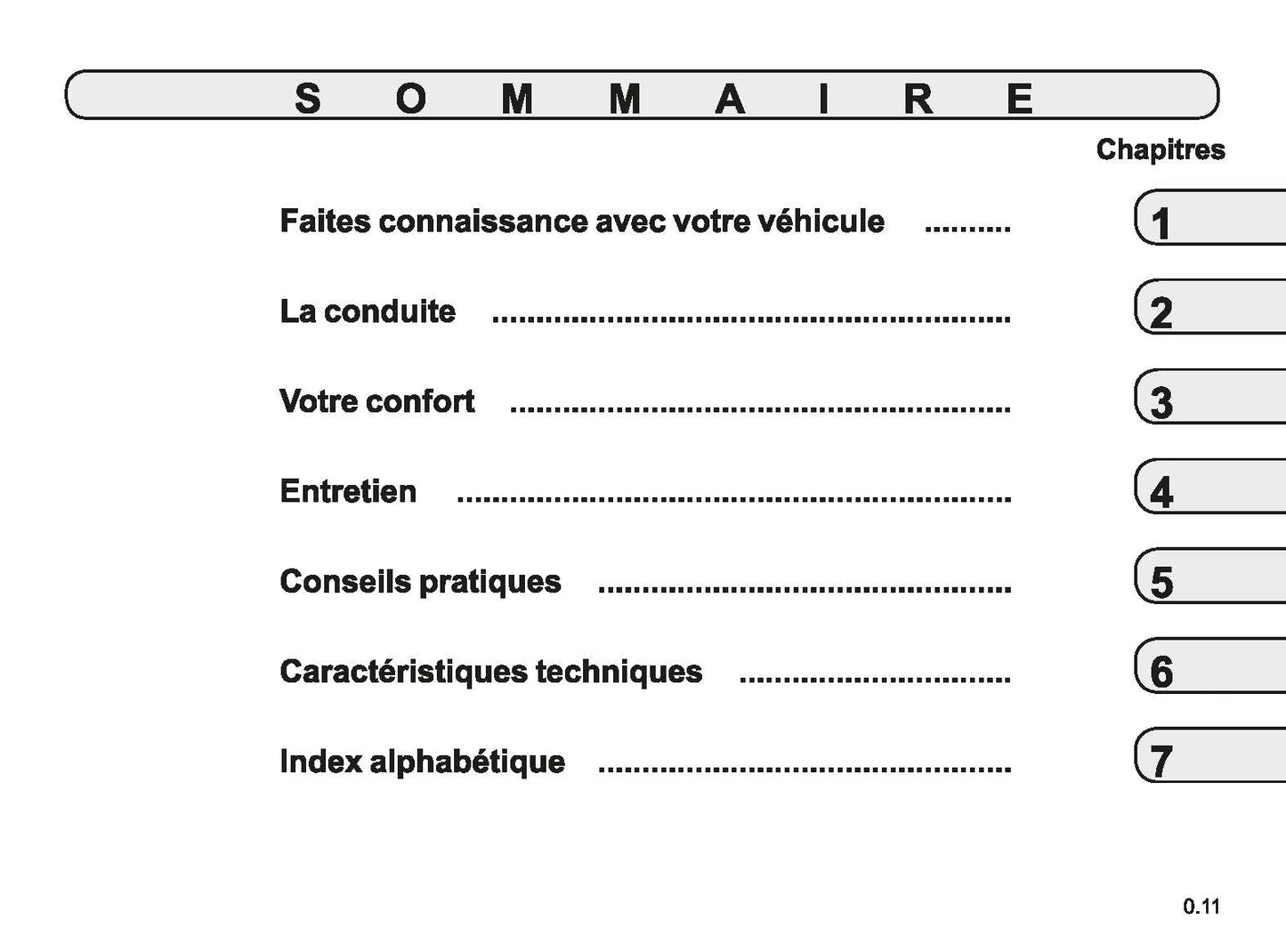 2022-2023 Renault Captur Owner's Manual | French