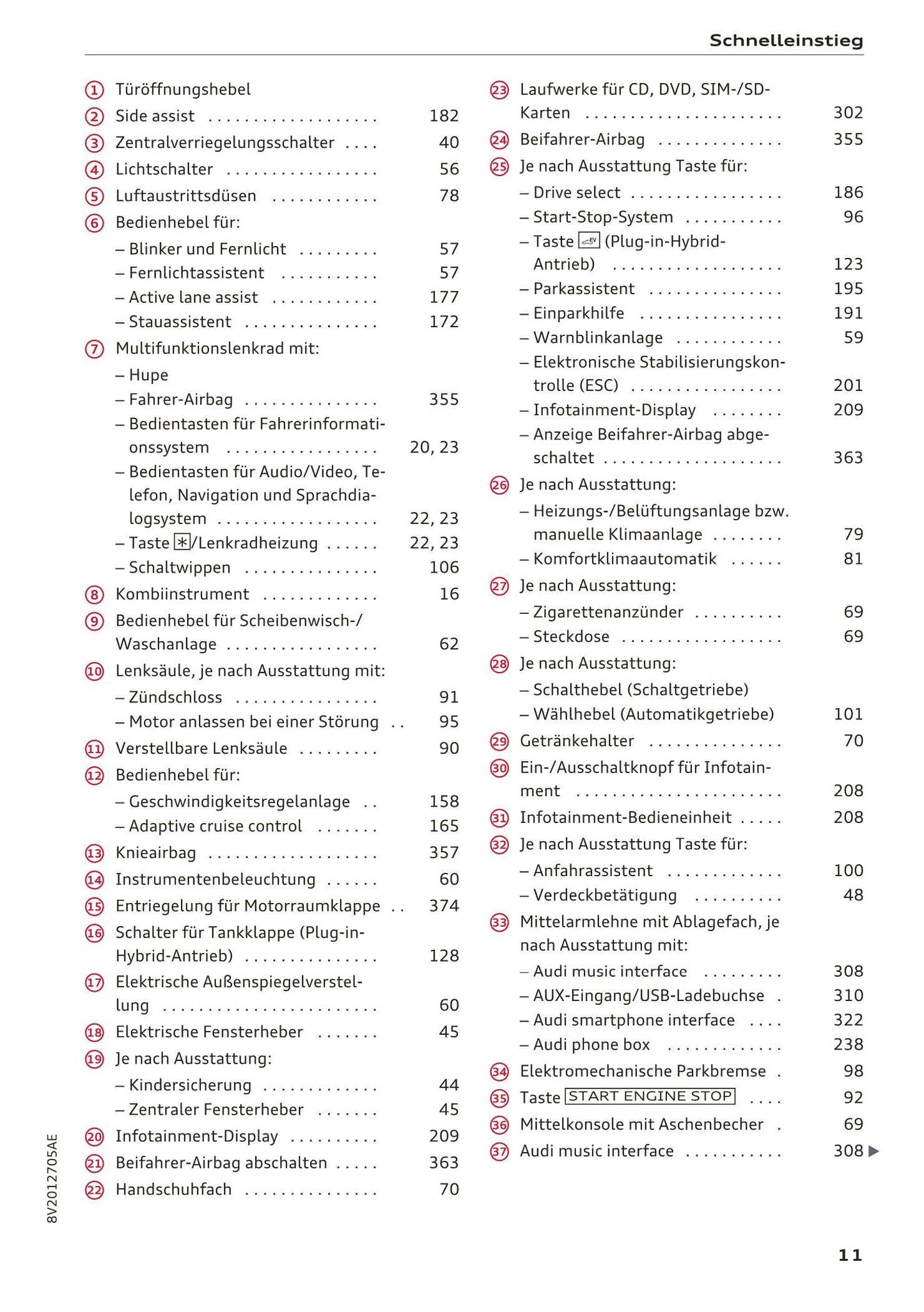 2017-2018 Audi A3/A3 Cabriolet/A3 Limousine/A3 Sportback/A3 Sportback e-tron/A3 Sportback g-tron/RS 3 Limousine/RS 3 Sportback/S3/S3 Cabriolet/S3 Limousine/S3 Sportback Owner's Manual | German