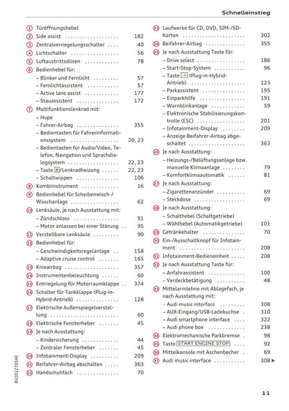 2017-2018 Audi A3/A3 Cabriolet/A3 Limousine/A3 Sportback/A3 Sportback e-tron/A3 Sportback g-tron/RS 3 Limousine/RS 3 Sportback/S3/S3 Cabriolet/S3 Limousine/S3 Sportback Owner's Manual | German