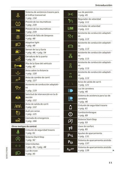 2018-2023 Audi A1 Manuel du propriétaire | Espagnol