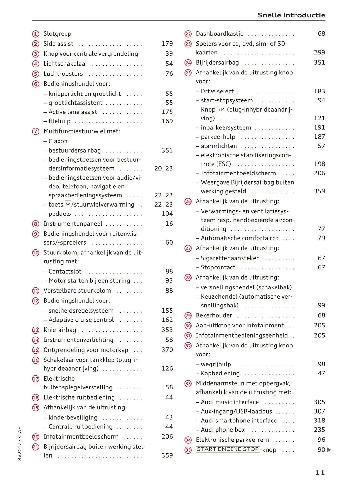 2016-2018 Audi A3/S3/RS 3 Manuel du propriétaire | Néerlandais