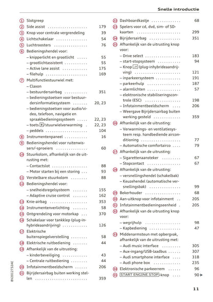 2016-2018 Audi A3/S3/RS 3 Manuel du propriétaire | Néerlandais