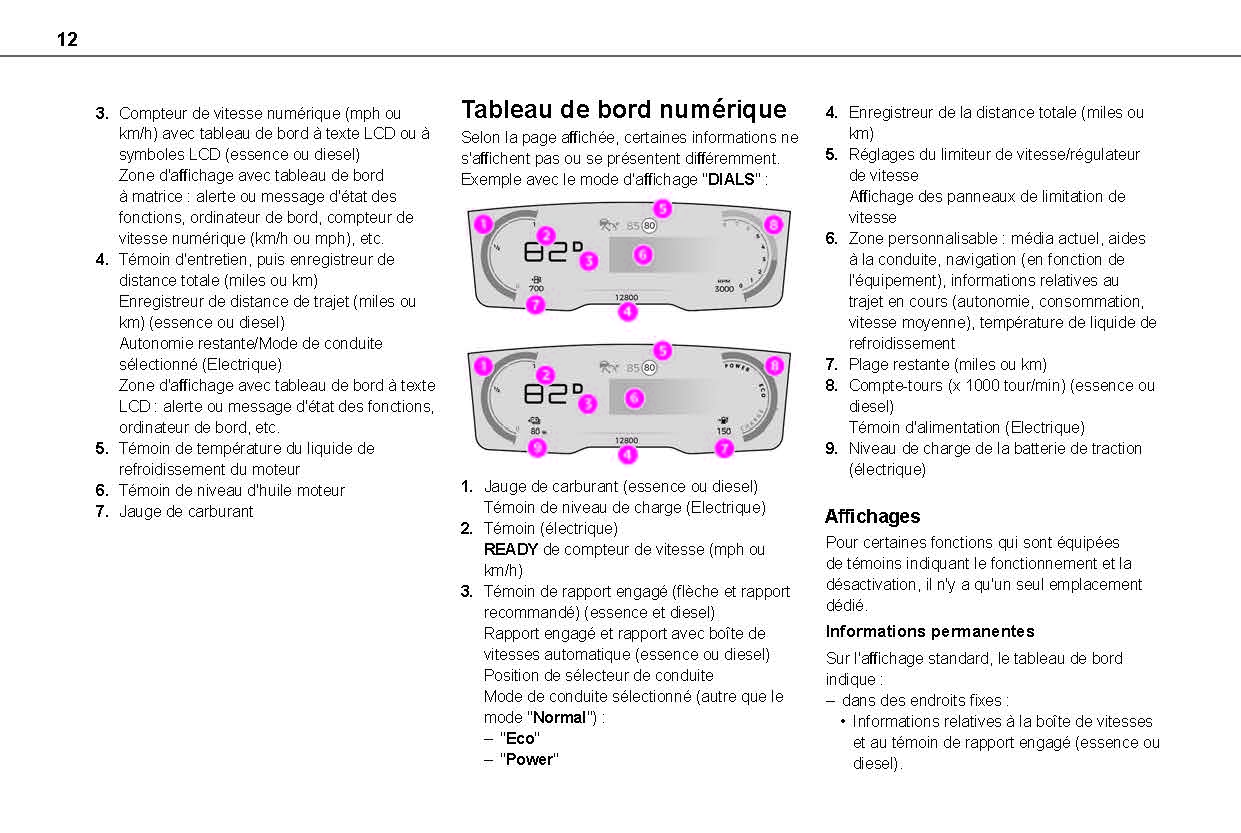 2020-2023 Toyota Proace City  Manuel du propriétaire | Français