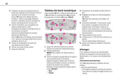 2020-2023 Toyota Proace City  Manuel du propriétaire | Français