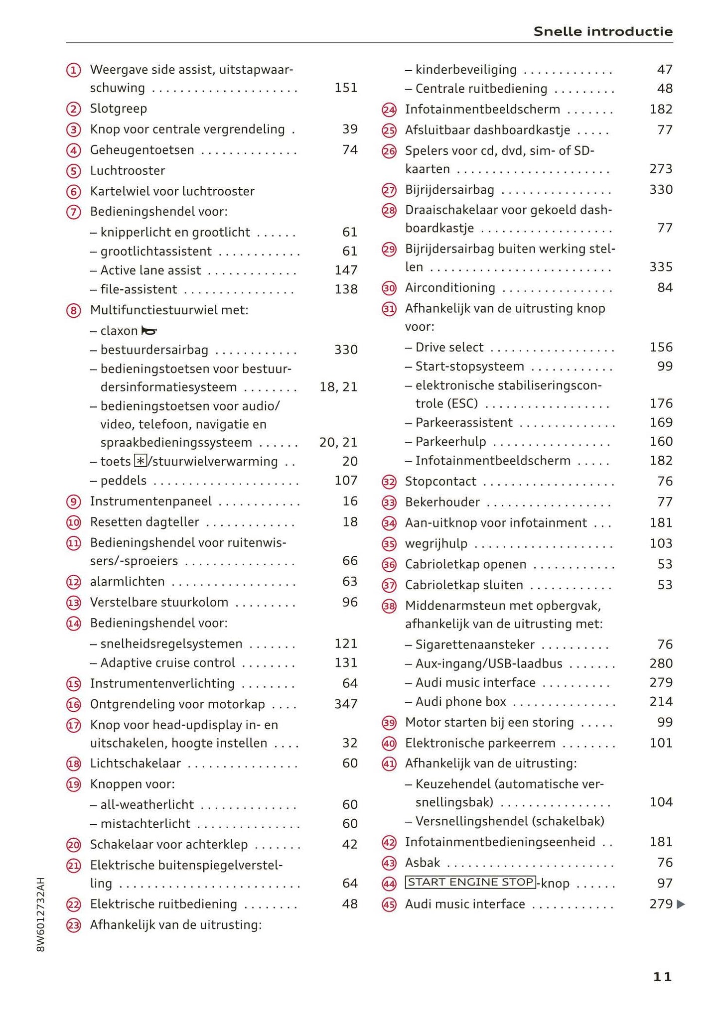 2017-2020 Audi A5 Manuel du propriétaire | Néerlandais