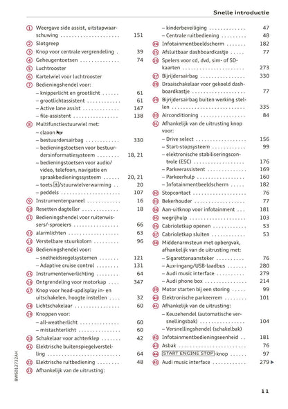 2017-2020 Audi A5 Manuel du propriétaire | Néerlandais