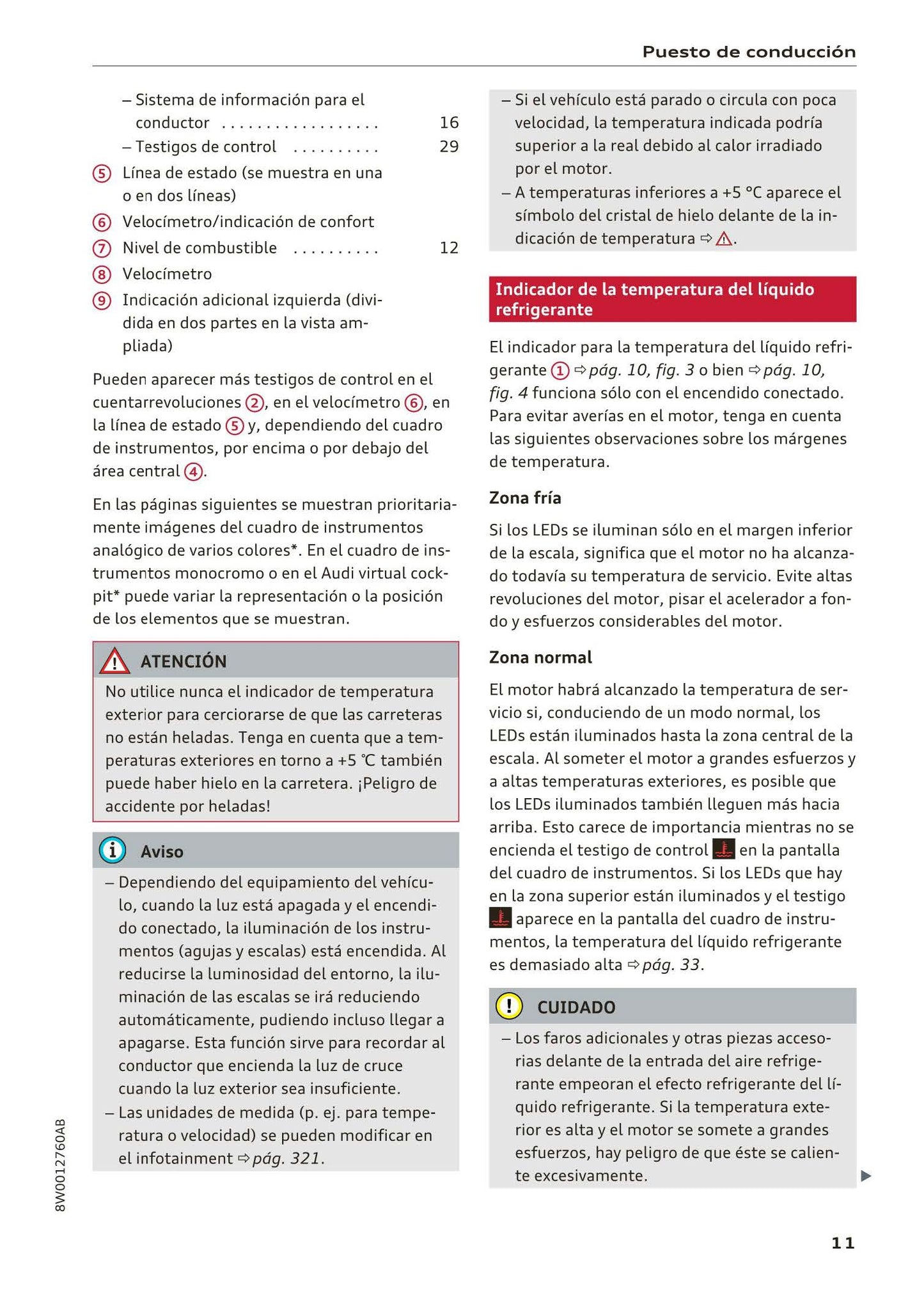 2015-2019 Audi A4 Gebruikershandleiding | Frans